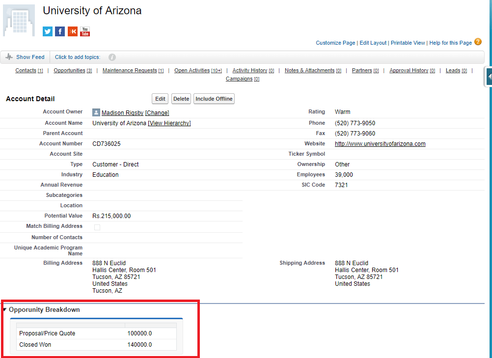 Salesforce Interview Questions