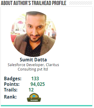 Salesforce Trailhead Widget